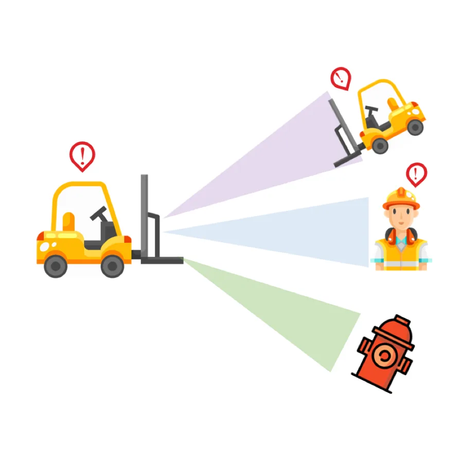 rtls Two tags are sending signals to one anchor, anchor will send data back to server network.